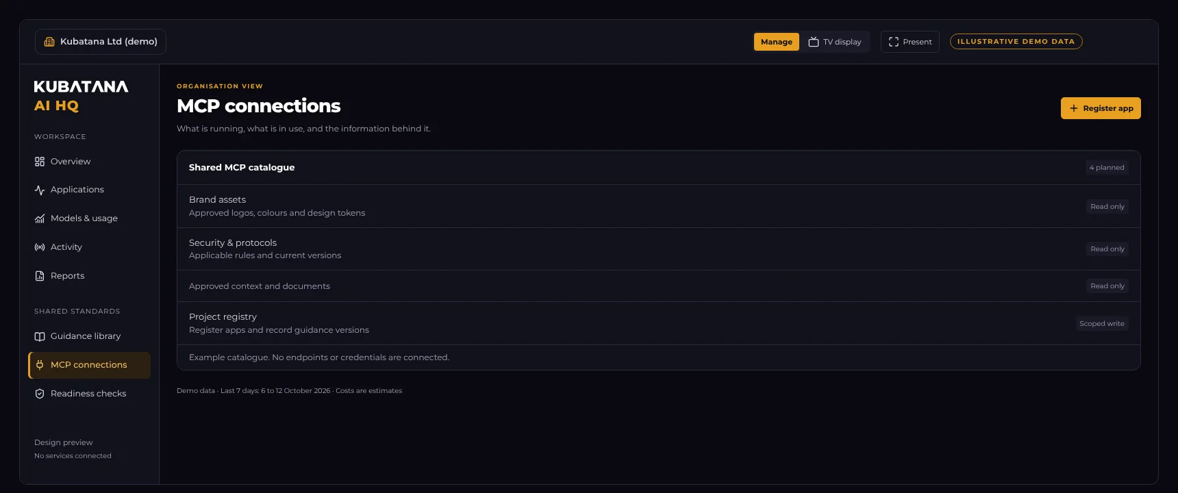 The MCP connections page listing brand assets, security and protocols, approved documents and a project registry.